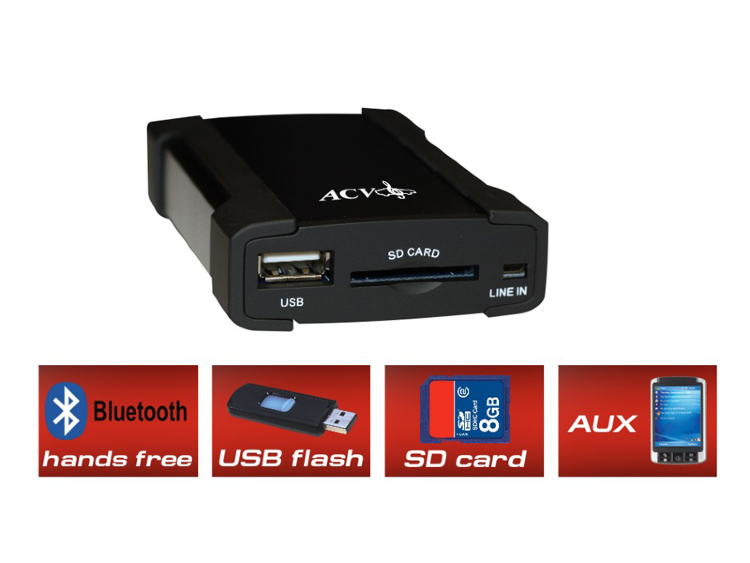 Цифровой чейнджер ACV  HONDA (c 2007-...) USB/SD/AUX (CH46-1006) Цифровой чейнджер ACV  HONDA (c 2007-...) USB/SD/AUX (CH46-1006)